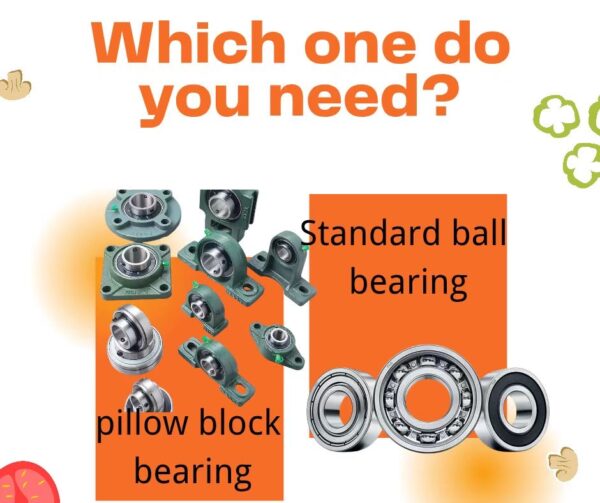 Comparison image of a pillow block, a flange bearing, and a standard ball bearing