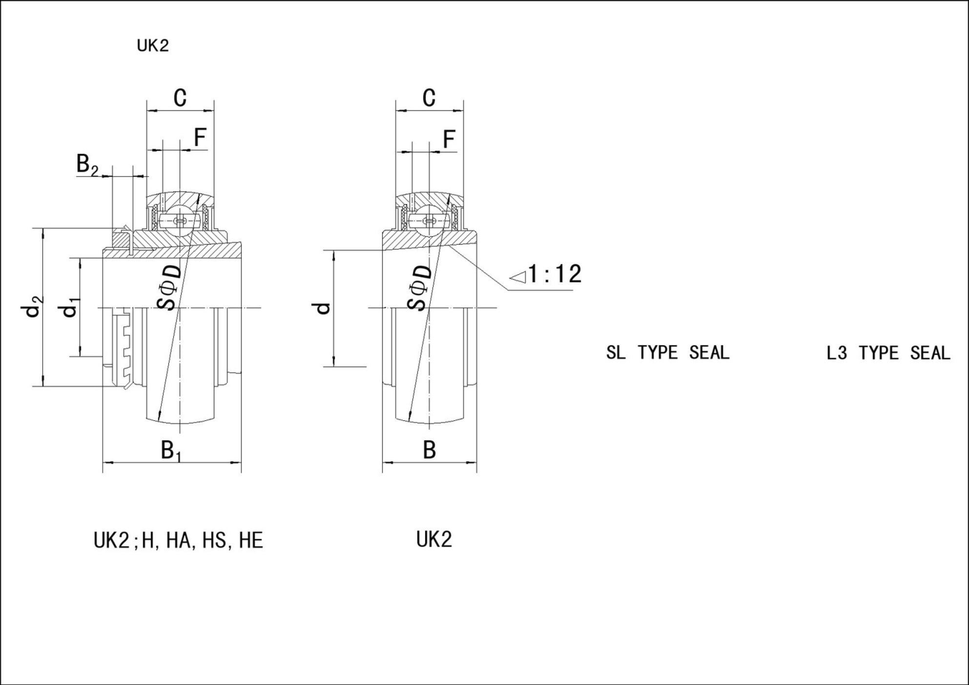 UCFL 200 Series Bearing Side View