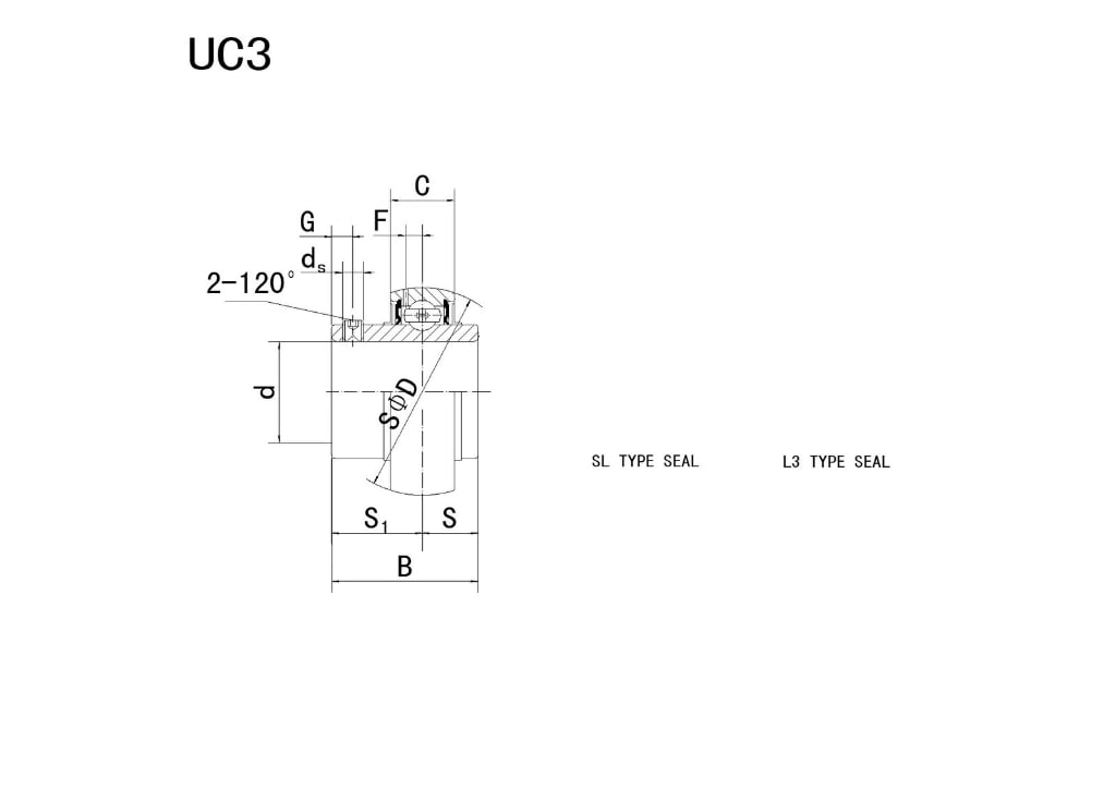 UC319