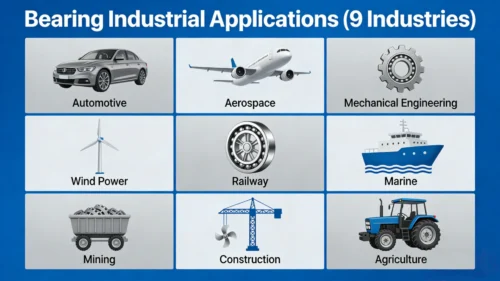 Industrial applications